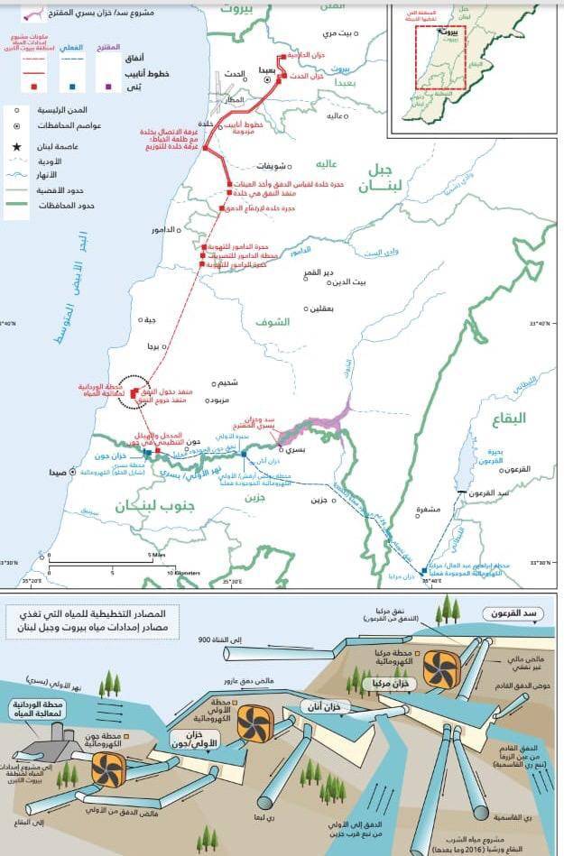 Appel d’offres pour le tunnel du Awwali :un timing qui pose question Appel d’offres pour le tunnel du Awwali :un timing qui pose question