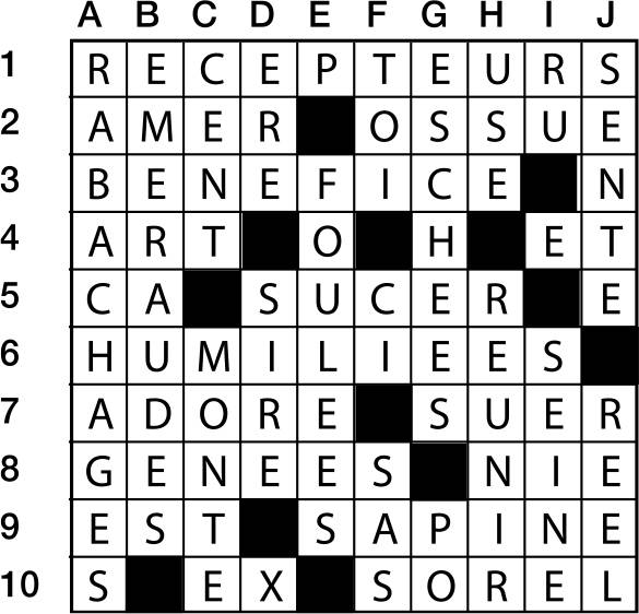 Solutions des mots croisés du précédent numéro