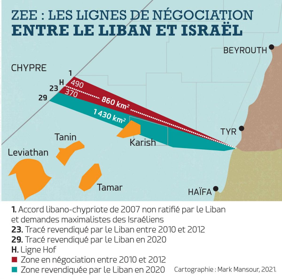 Frontières maritimes : pourquoi la délégation libanaise conteste la ligne Hof Frontières maritimes : pourquoi la délégation libanaise conteste la ligne Hof
