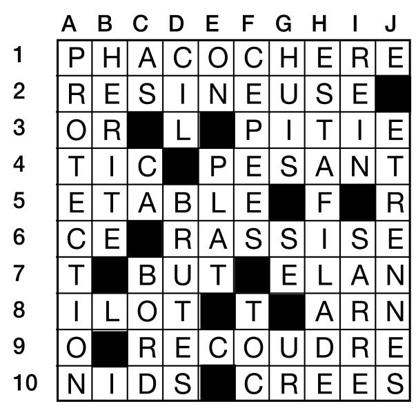 Solutions des mots croisés du précédent numéro
