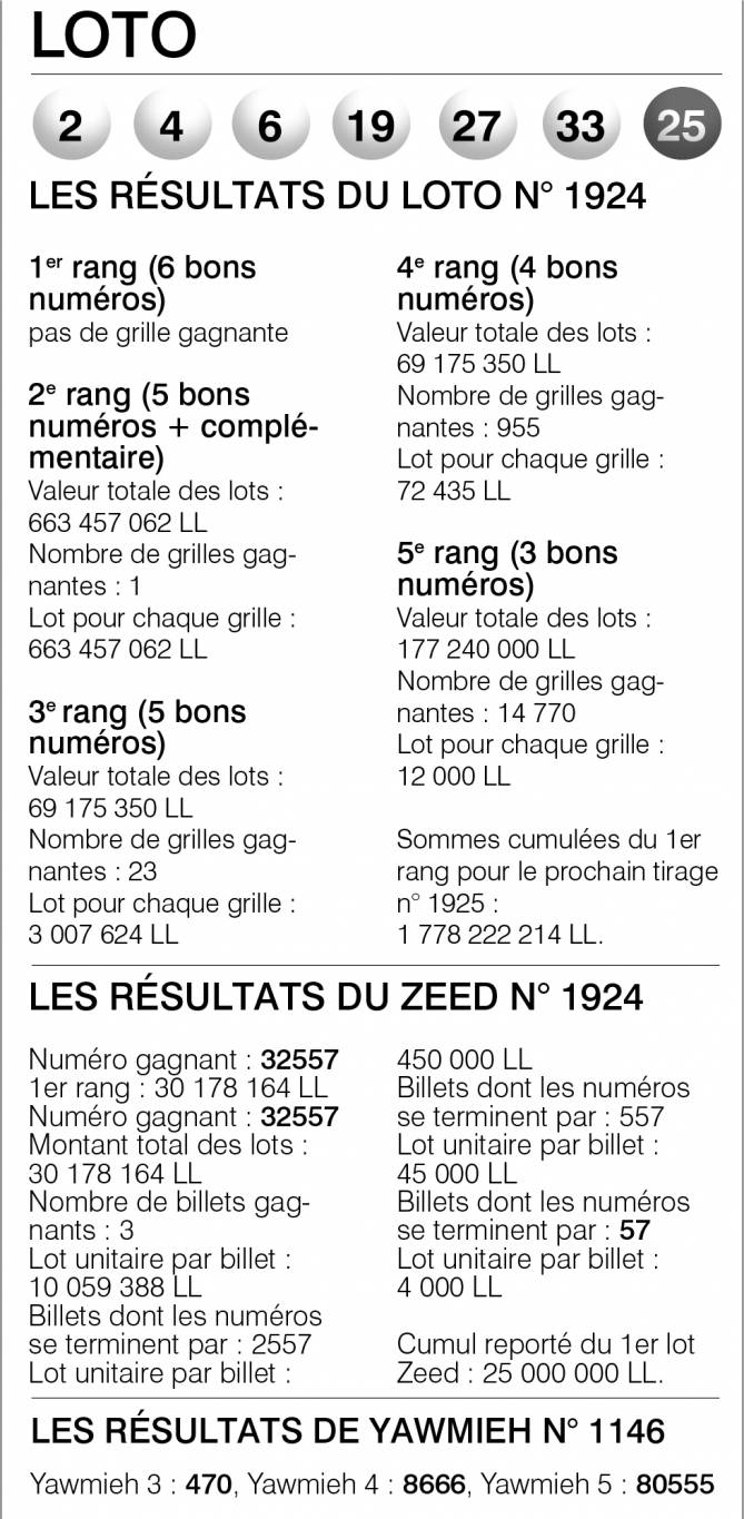 Loto