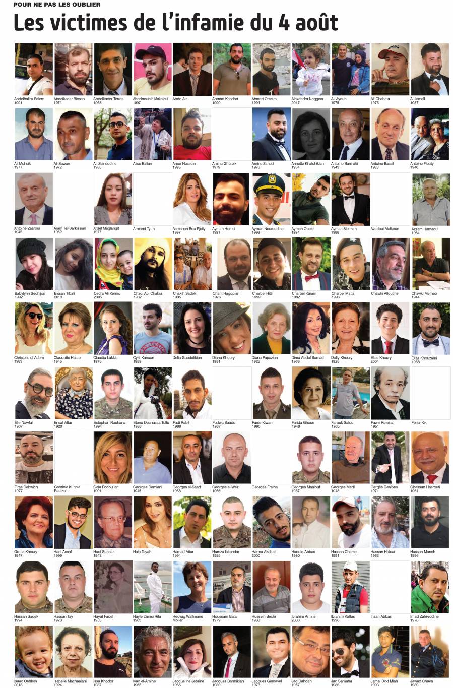 Les victimes de l'infamie du 4 août 2020