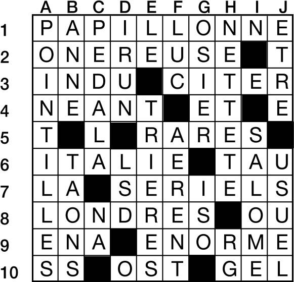 Jeux play - L'Orient-Le Jour