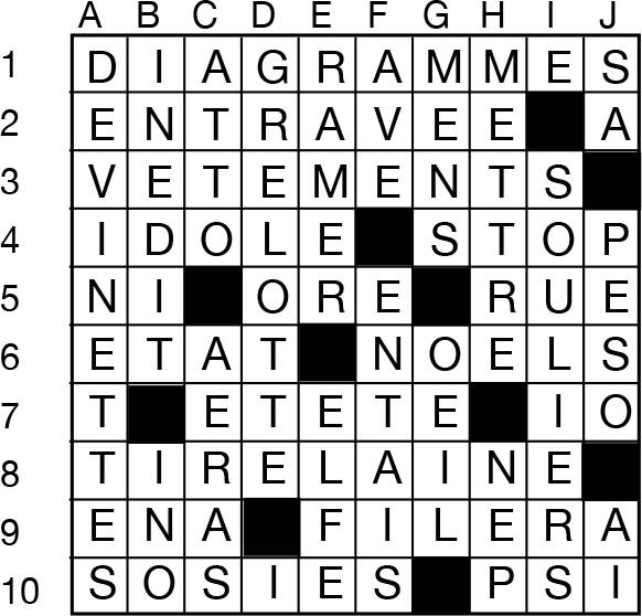 Solutions des mots croisés du précédent numéro