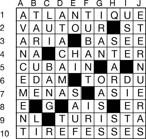 Jeux play - L'Orient-Le Jour