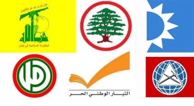 2021 in review: Which parties scored points and which ones lost ground on the Lebanese political scene
