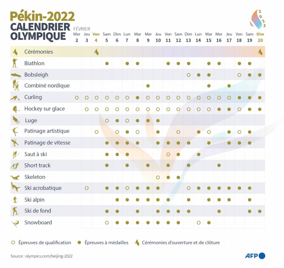 vous rencontrer de visu