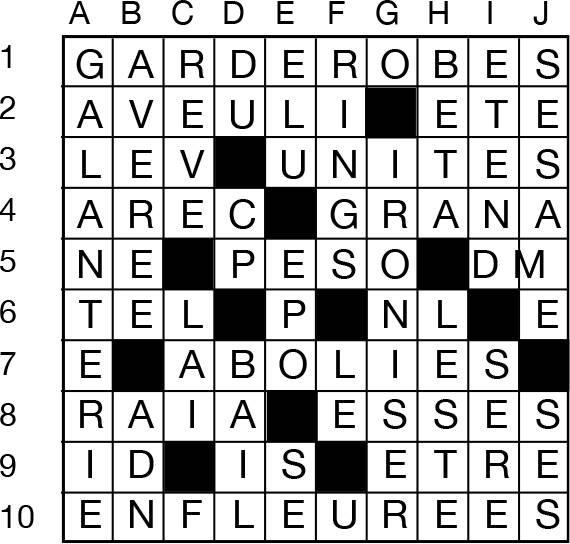 Jeux play - L'Orient-Le Jour