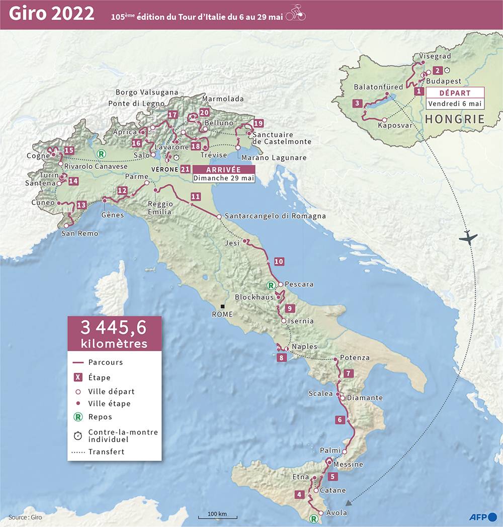 (Giro) L’aventure rose débute en Hongrie