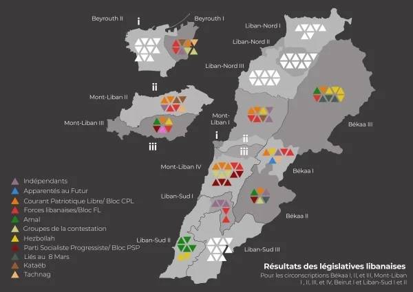 Législatives libanaises : les résultats officiels dans dix circonscriptions