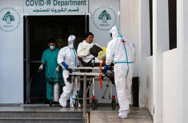 Pas de retour à des mesures strictes contre le coronavirus au Liban Pas de retour à des mesures strictes contre le coronavirus au Liban
