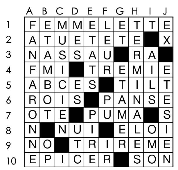 Solutions des mots croisés du précédent numéro