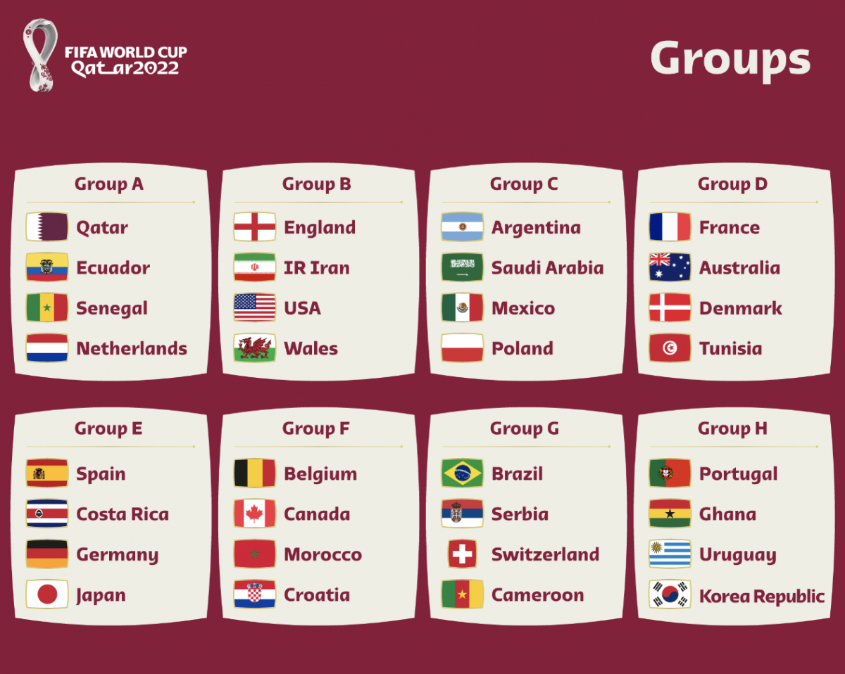 Discussions over potentially airing 2022 FIFA World Cup via state-owned Télé Liban Discussions over potentially airing 2022 FIFA World Cup via state-owned Télé Liban