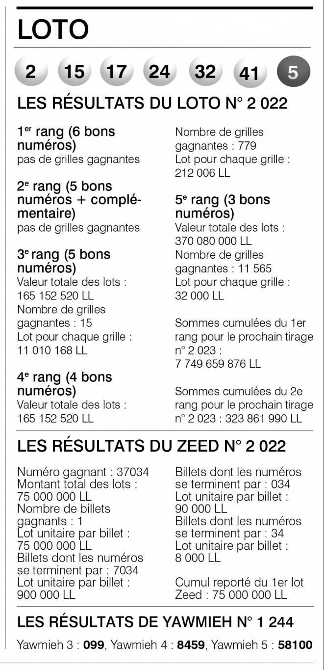 Loto