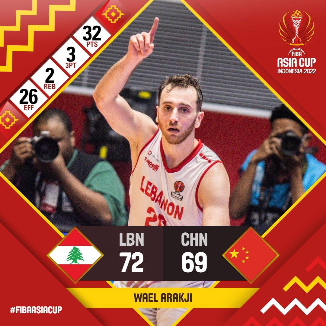 Le Liban en demi-finale de la coupe d'Asie après avoir battu la Chine 72-69