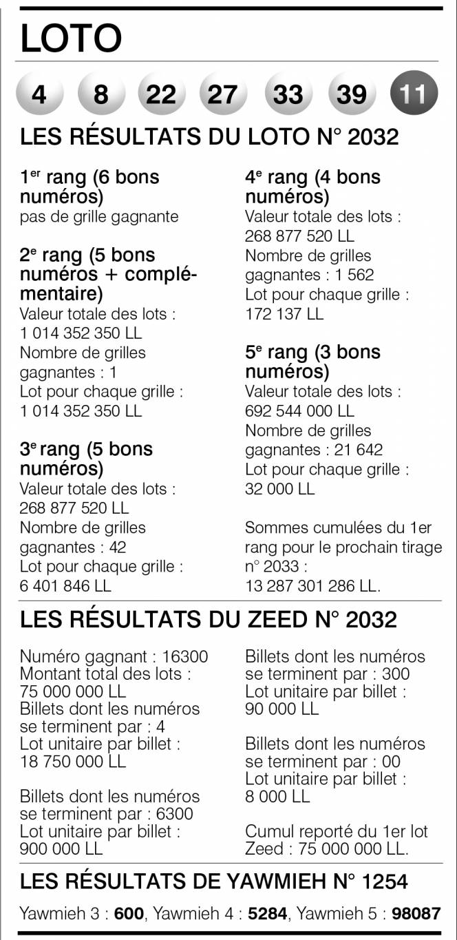 Loto