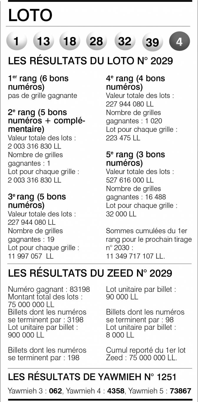 Loto