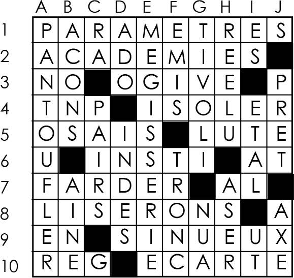 Solutions des mots croisés du précédent numéro