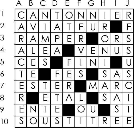 Solutions des mots croisés du précédent numéro