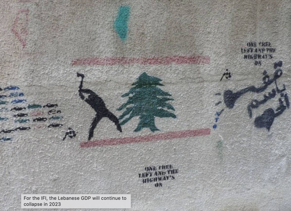IIF expects Lebanese GDP will continue to shrink in 2023 IIF expects Lebanese GDP will continue to shrink in 2023