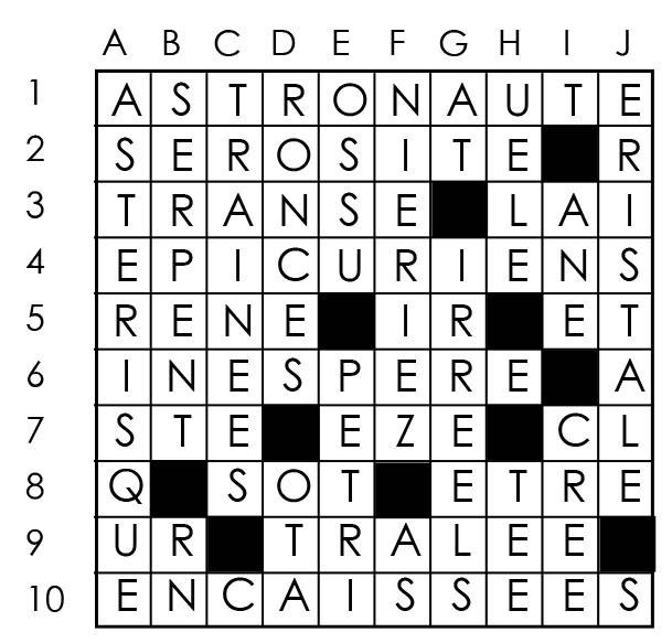 Solutions des mots croisés du précédent numéro