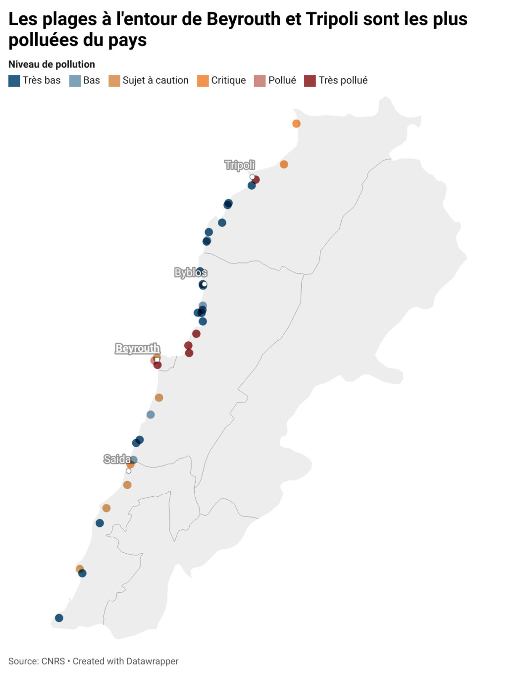 Quelles sont les plages les plus sûres pour nager au Liban cet été ? Quelles sont les plages les plus sûres pour nager au Liban cet été ?