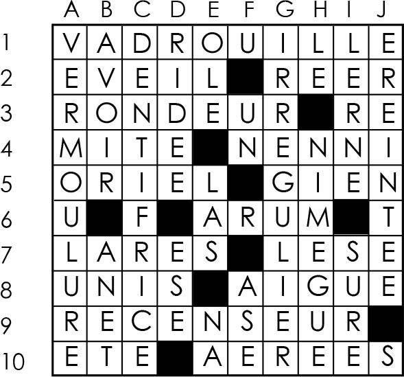Solutions des mots croisés du précédent numéro