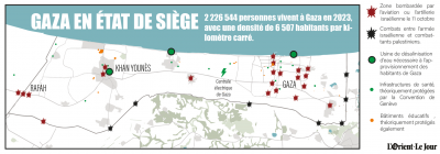 En infographie : Gaza assiégée et bombardée par Israël