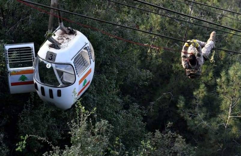 Téléphérique de Jounieh : la panne, la polémique, et après ? Téléphérique de Jounieh : la panne, la polémique, et après ?