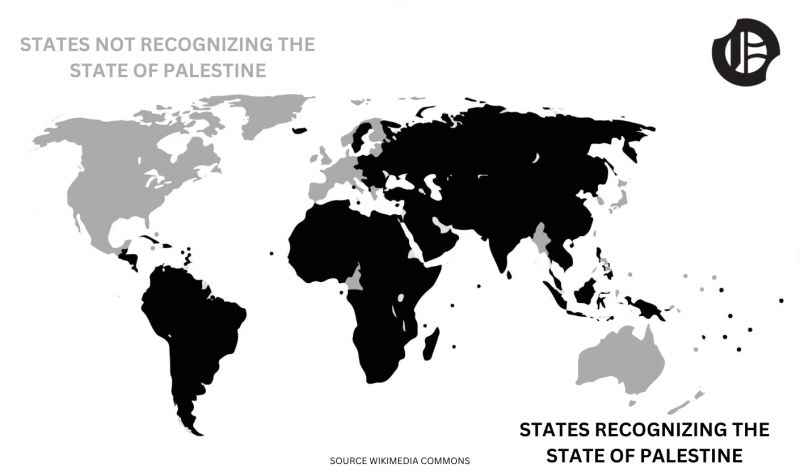 What does recognizing a Palestinian state imply?