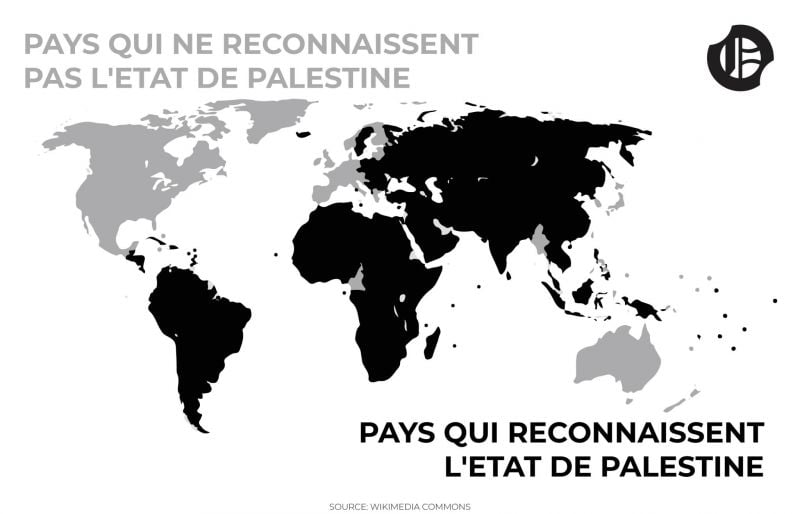 Que signifie reconnaître un État palestinien ?