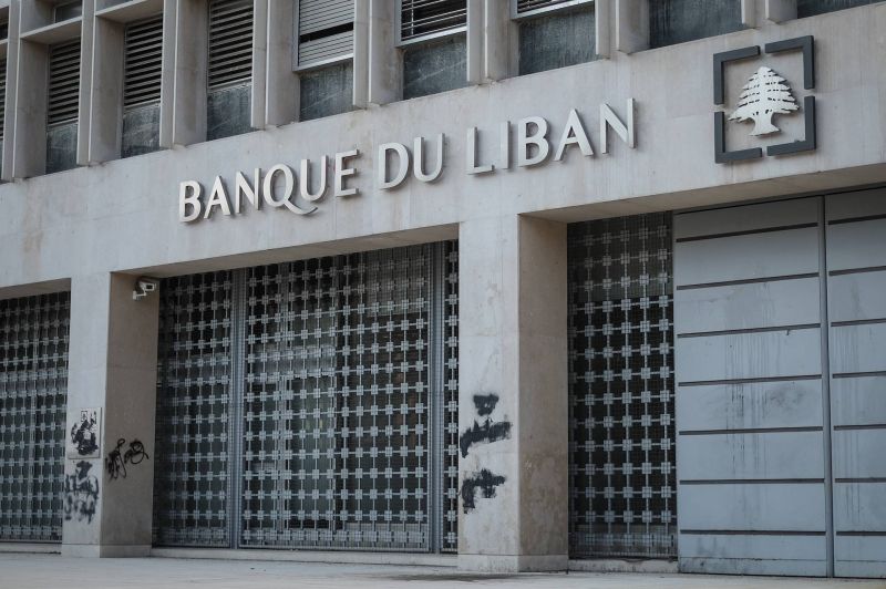 Quelles sont les circulaires de la BDL en vigueur et quels services offrent-elles aux déposants du Liban ?