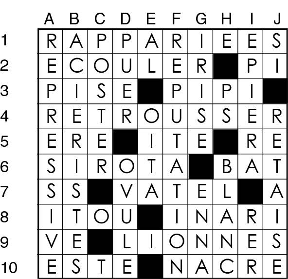 Solutions des mots croisés du précédent numéro