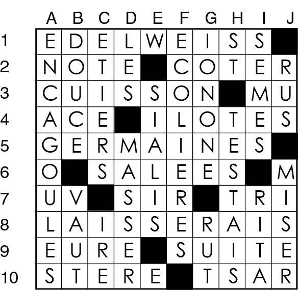 Solutions des mots croisés du précédent numéro