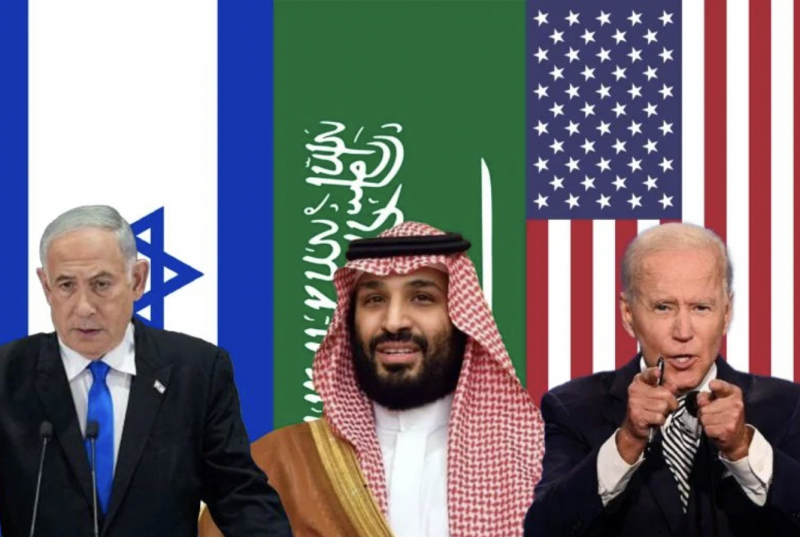 Outlines of Saudi-Israel normalization