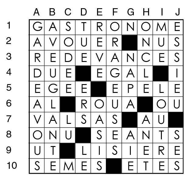Solutions des mots croisés du précédent numéro