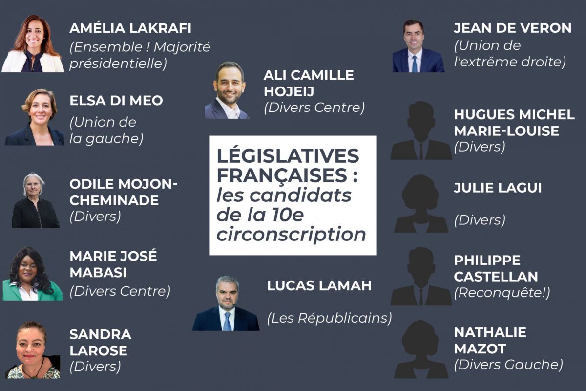 Les positions des candidats de la 10e circonscription des Français de l’étranger
