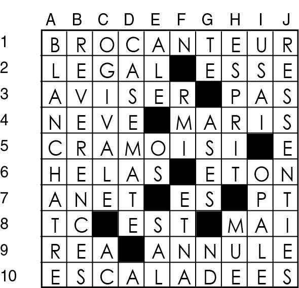 Solutions des mots croisés du précédent numéro