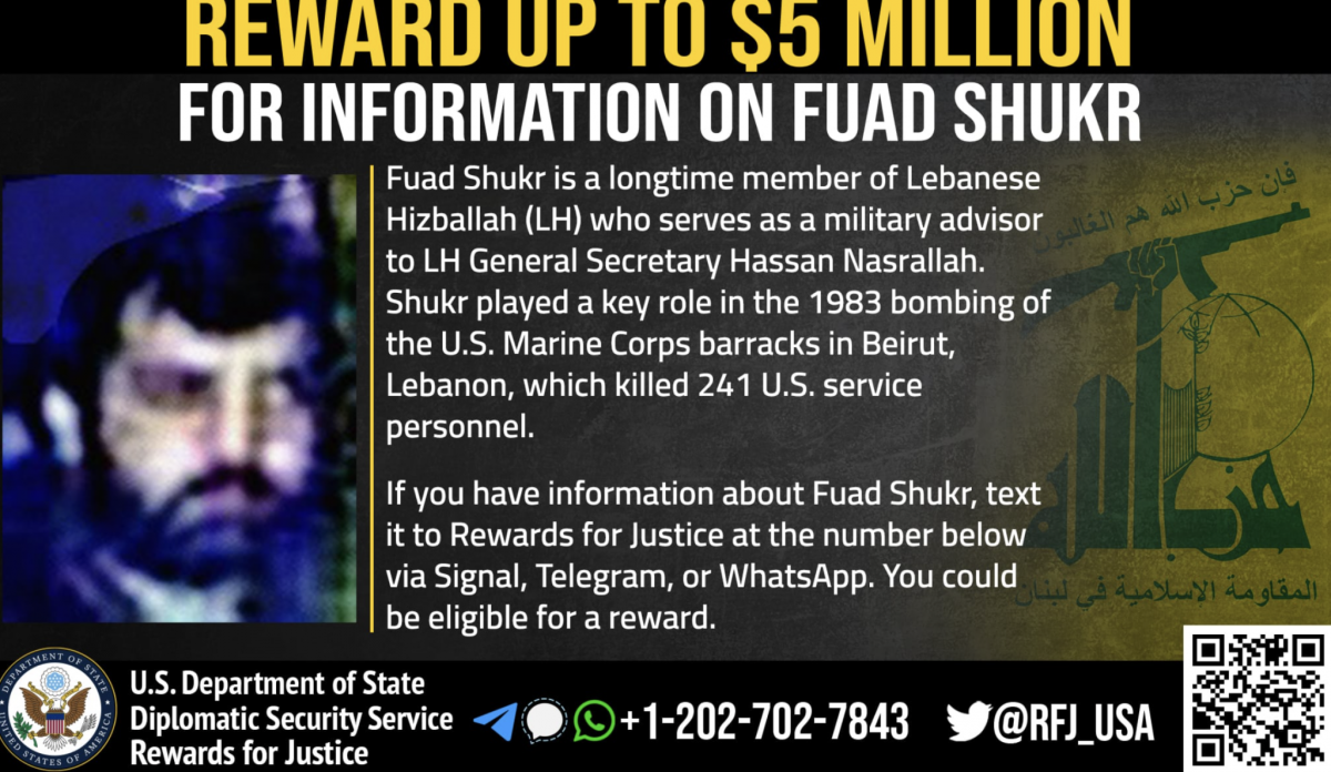 Who is Fouad Shukur, the Hezbollah official targeted by Israel?