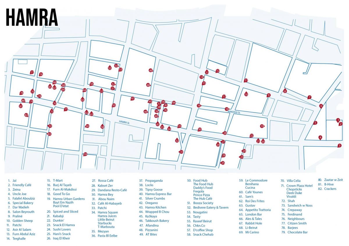 Hamra : le décrochage continue
