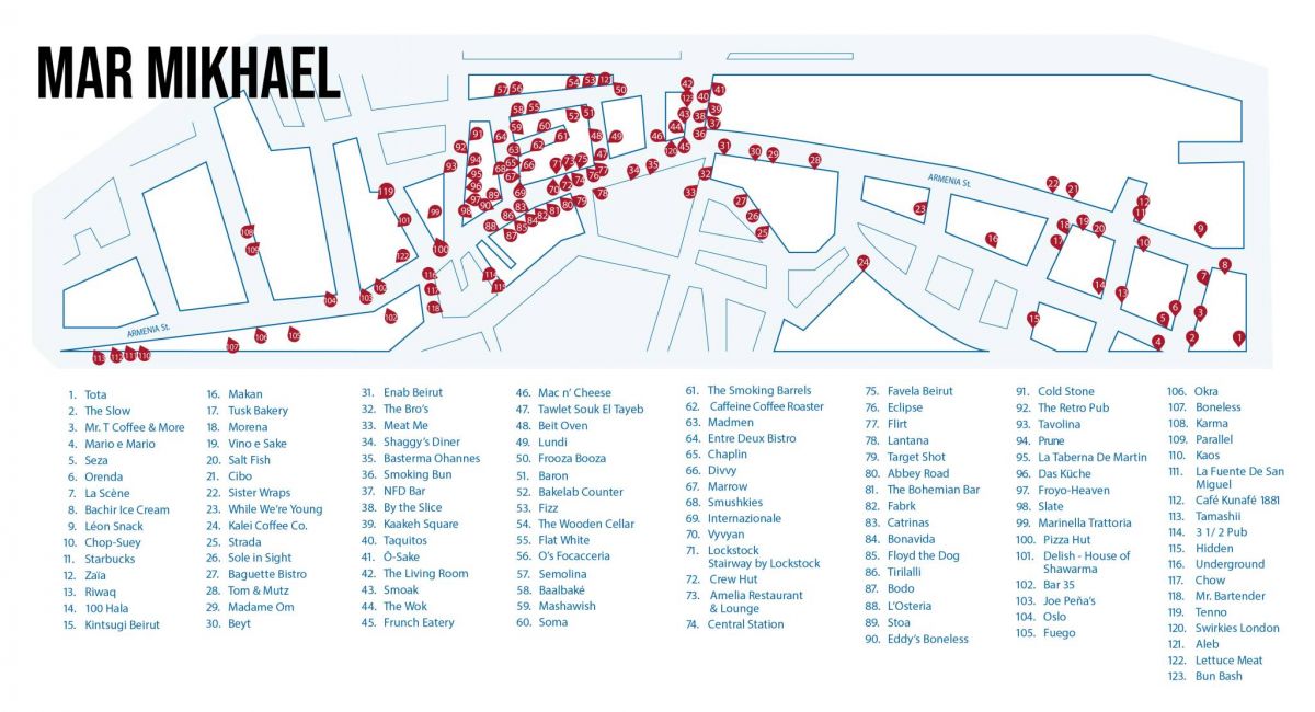 Mar Mikhael: Rebuilt and rejuvenated