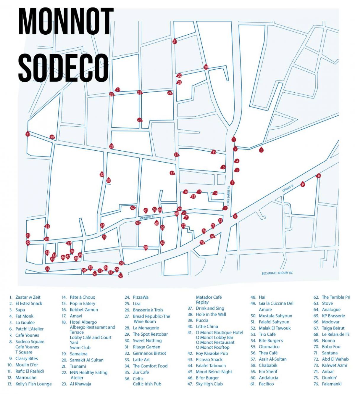 Monot-Sodeco : une zone en plein essor