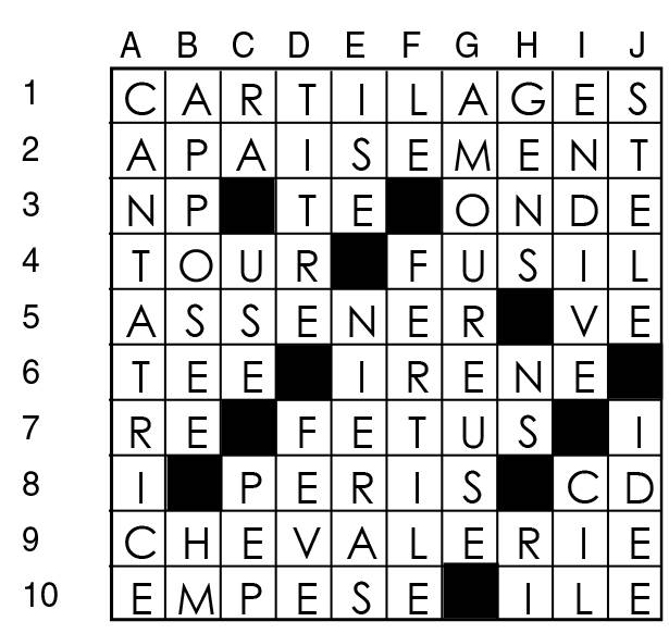Solutions des mots croisés du précédent numéro