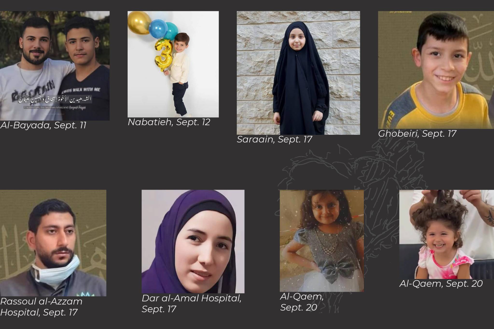 The above victims include those killed in the pager explosion attacks on Sept. 17, which killed two children and two paramedics.