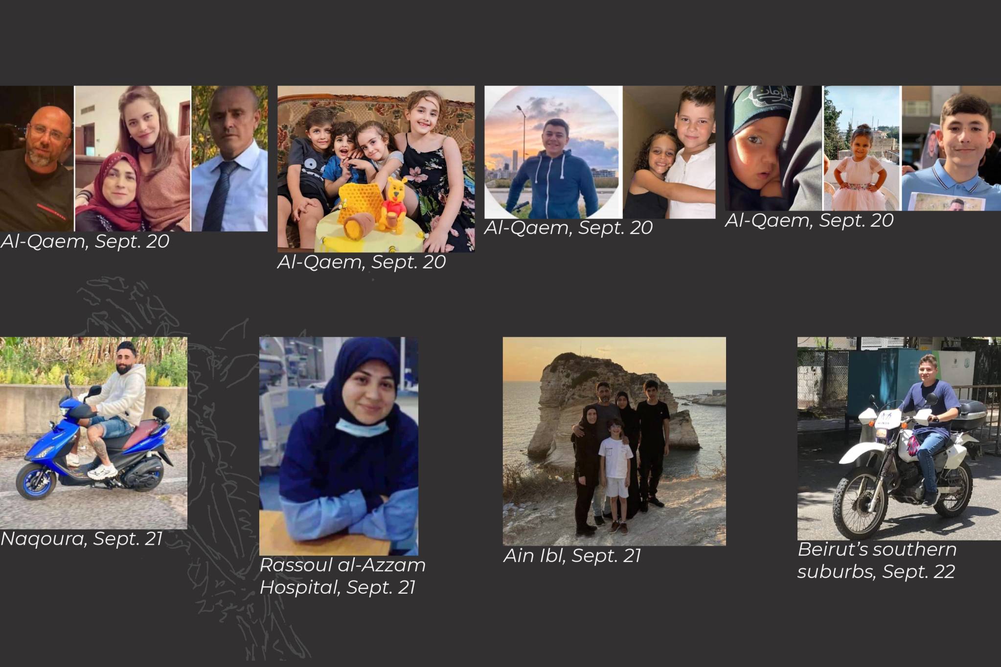 The above victims include some of the civilians killed in the attack which destroyed a residential building near Al-Qaem Mosque, and targeted Hezbollah commander Ibrahim Akil on Sept. 20. 