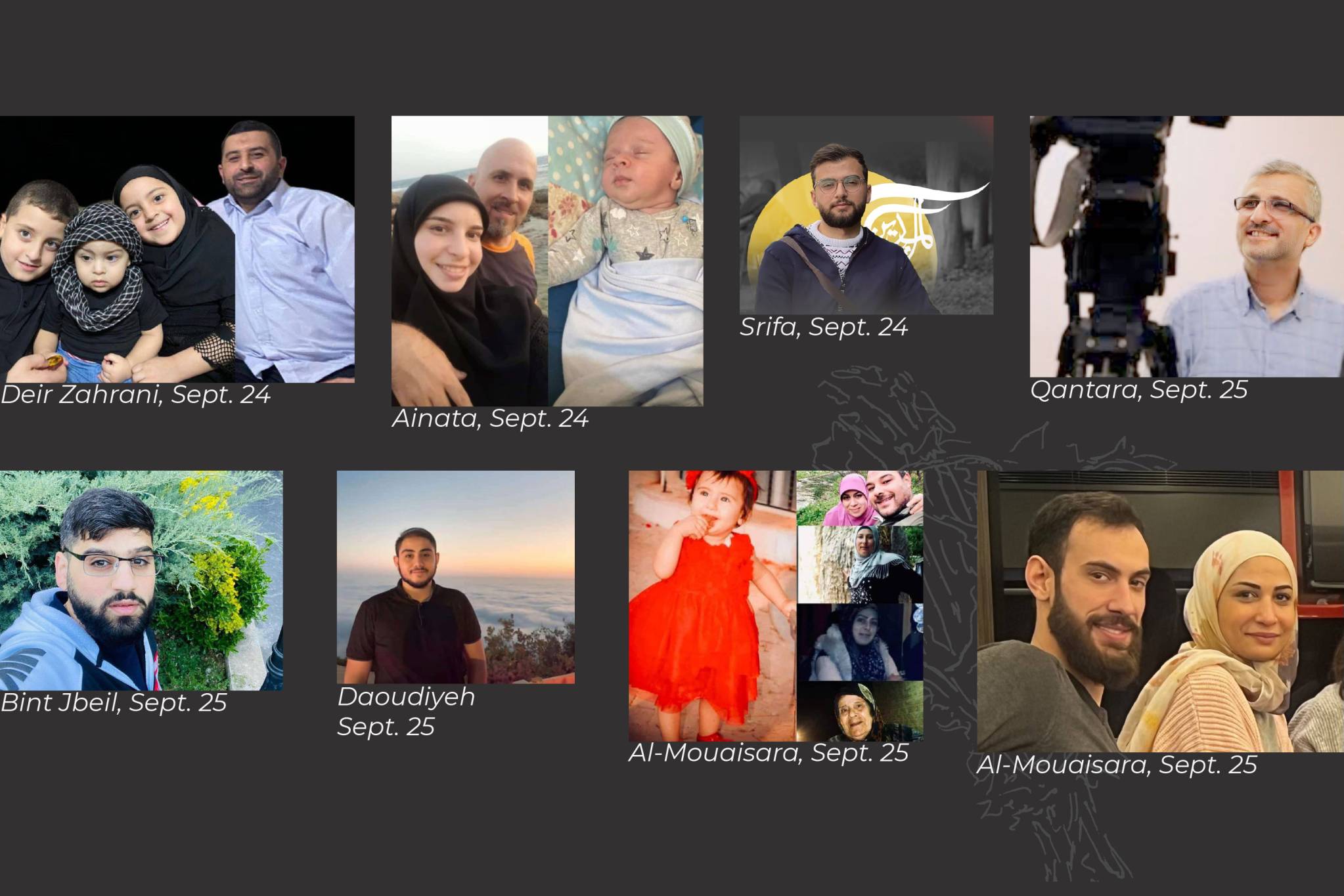 The above victims include two journalists who were killed on Sept. 24 and Sept. 25, as well as the victims of a family who had already been displaced from the south and was sheltering in the village of Al-Mouaisara, Kesrouan. 