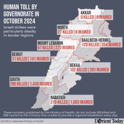 Infographic by Jaimee Lee Haddad