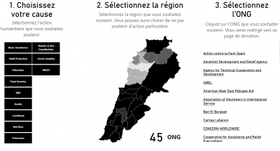« Le Liban a besoin de vous » : à Paris, deux Libanais créent une carte interactive pour faciliter l'envoi de dons