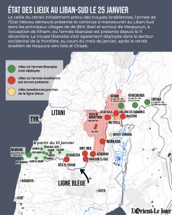 Infographie Jaimee Haddad/L’Orient Today