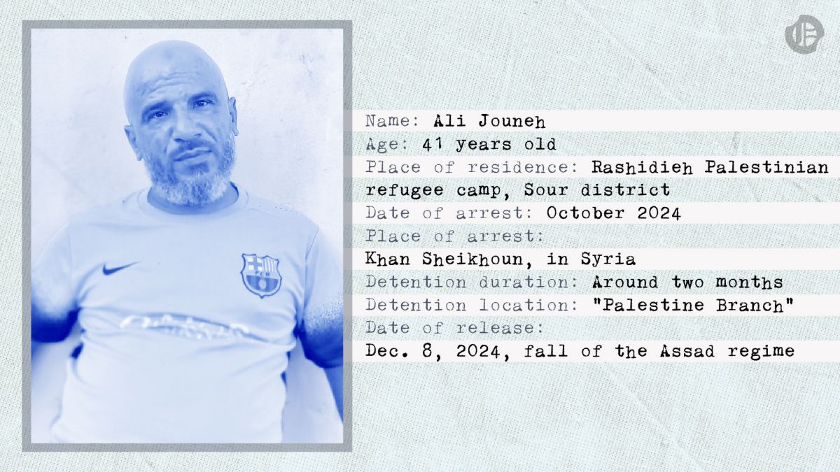 Imprisoned in Syria, Ali Jouneh felt ‘among the dead’
Imprisoned in Syria, Ali Jouneh felt ‘among the dead’